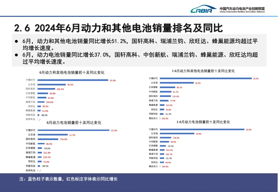 图形用户界面, 应用程序 描述已自动生成