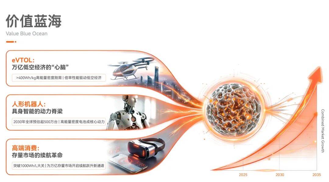 助推1000Wh/L高能时代 | 上海锂凰获纳尔股份亿元级战略投资