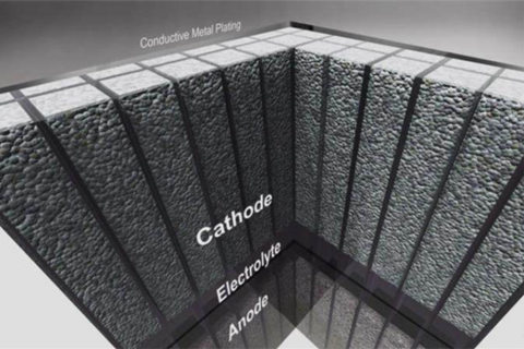 美国电池公司用硅晶片制作电池 可让电动车续航提升280%