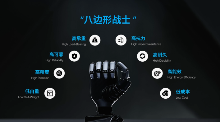 全球首创，链式灵巧手不止于“灵巧”