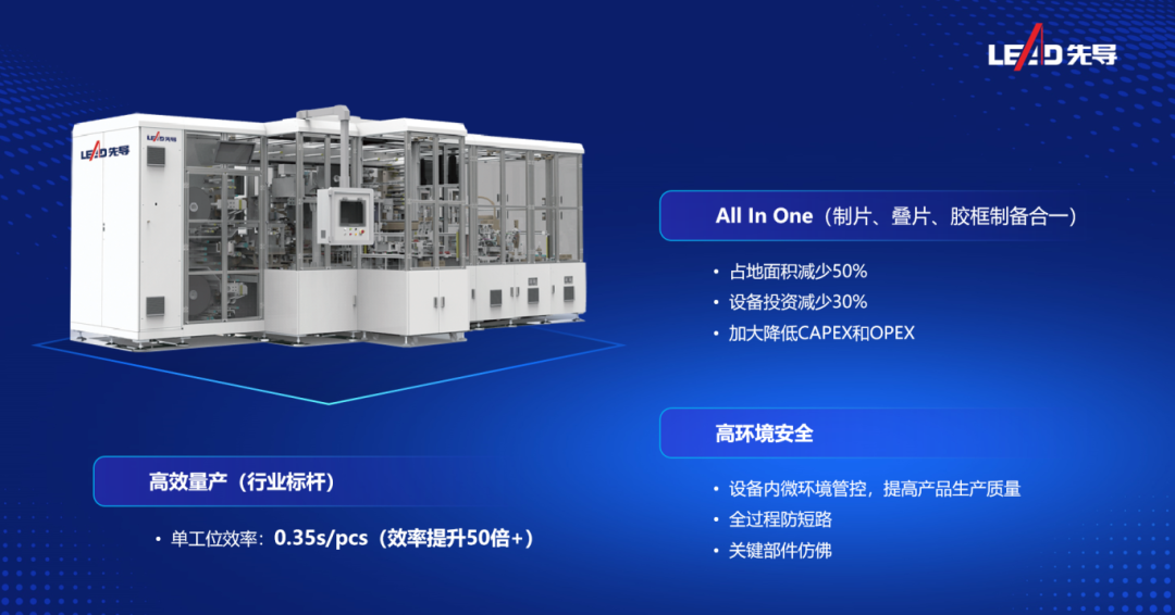 0.35s/pcs！先导智能发布新一代高效叠片解决方案，定义全固态电池量产新标准