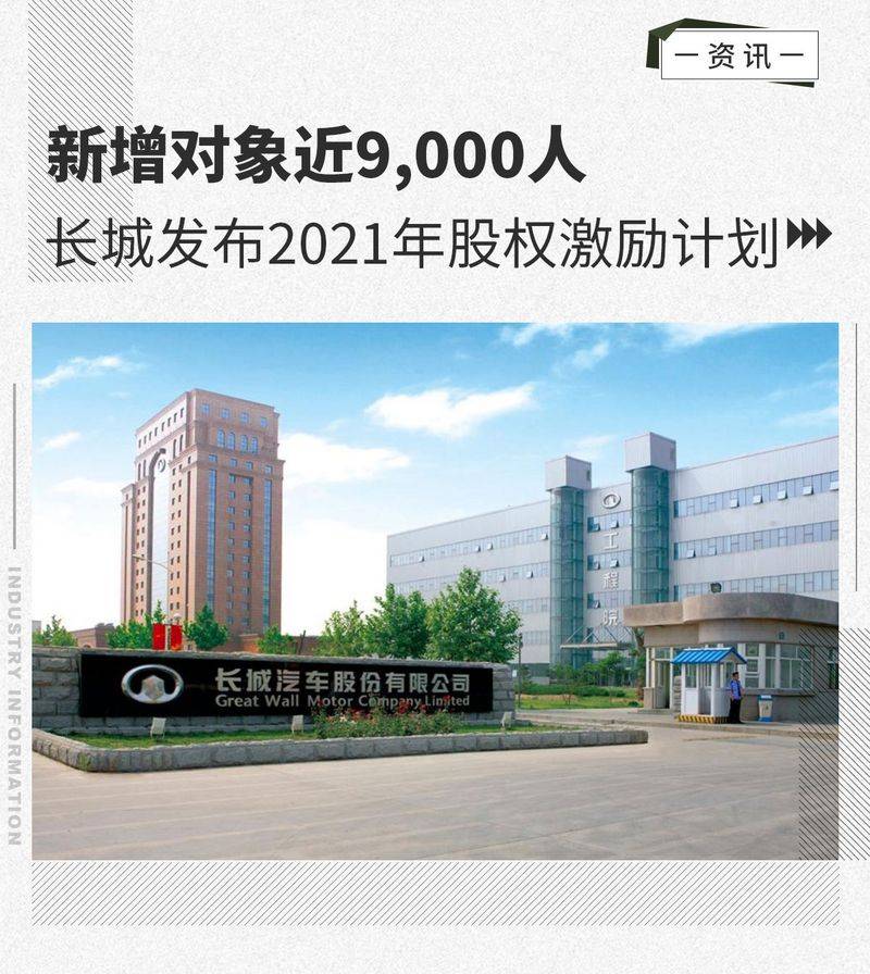 网通社汽车