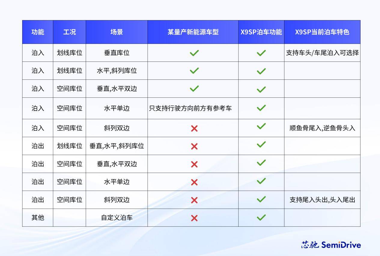 产品框图 (9)