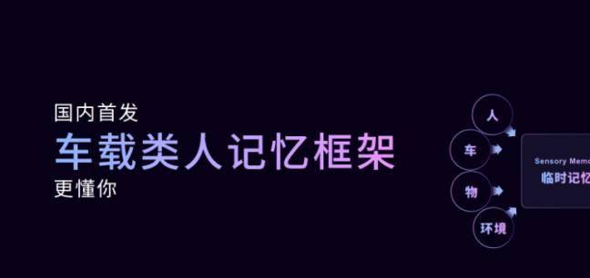 商汤绝影，算法只是敲门砖，更想做车企智驾自研背后的那个人