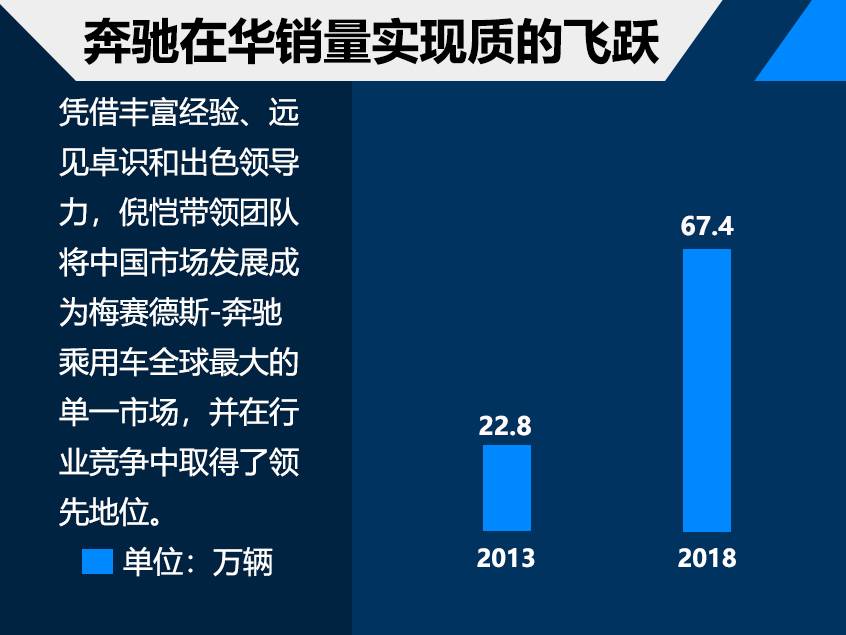 《年终盘点系列》之2019年十大人事变动