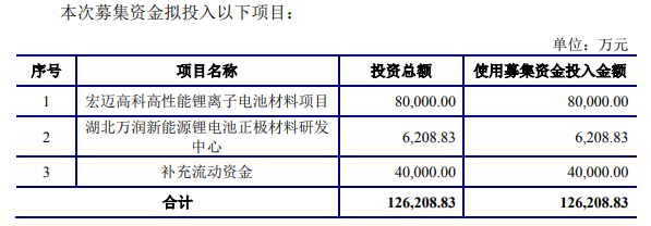 81c9ee48eedf08ca450c988757dad4e.png